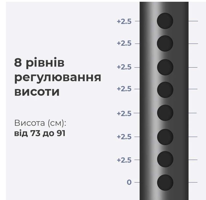 Ходунці ходунки для похилих людей інвалідів травмованих