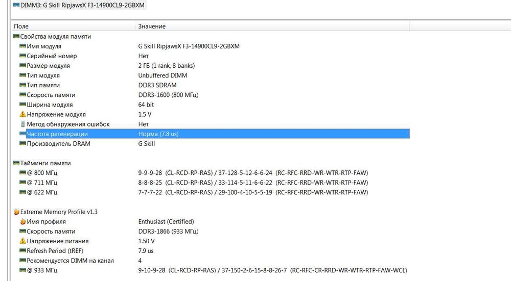 Память DDR3 1866 2X2GB