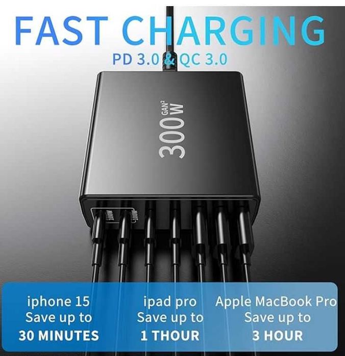 Ładowarka stacja zasilacz 7-Portowy 300W Power Brick Gan2