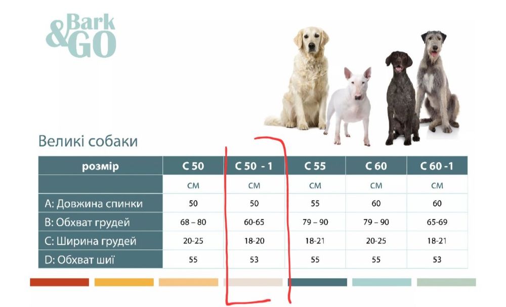 Мембранний комбінезон для собак Bark&go, дощовик для собак