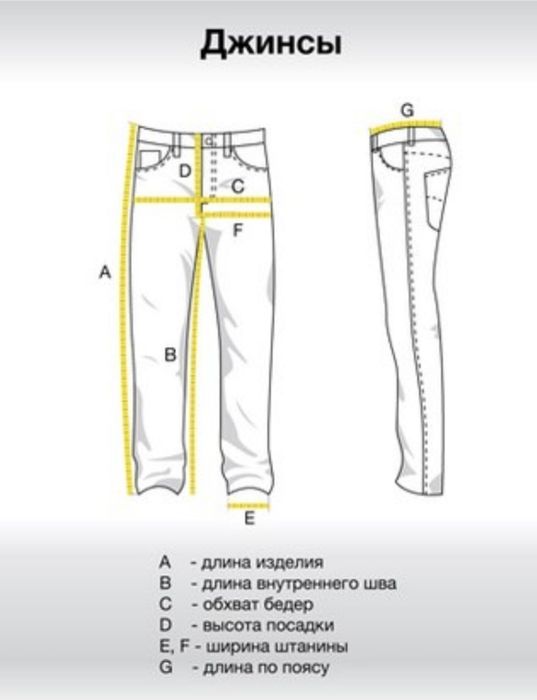 Джинси Tommy Hilfige нові