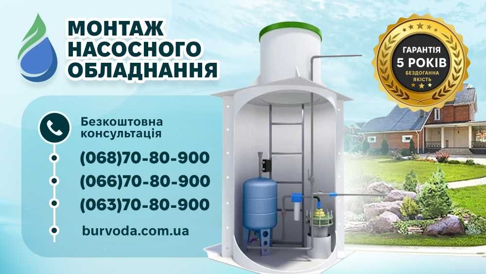 Буріння свердловин