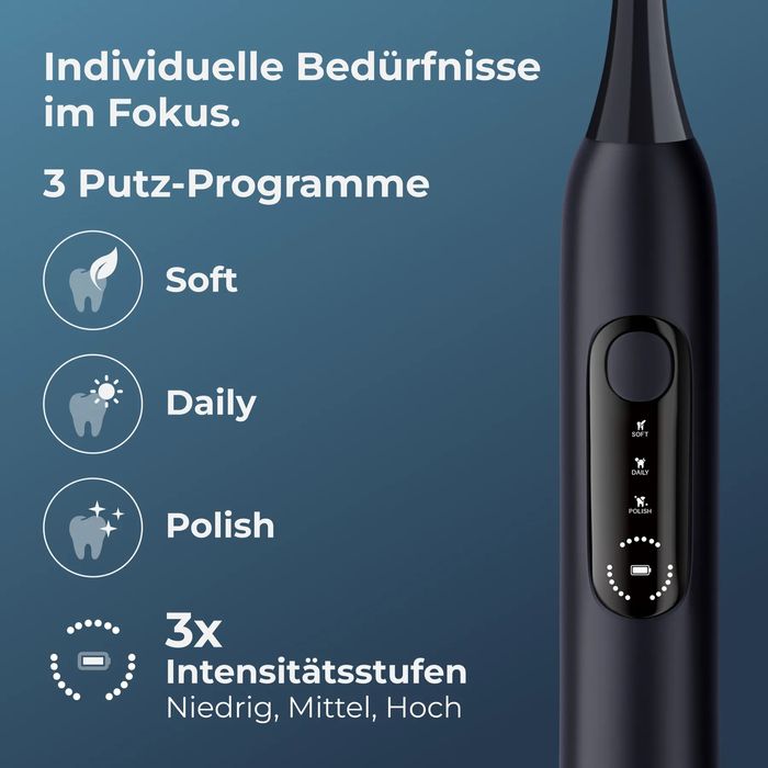 Електрична зубна щітка Poives P1 Pro