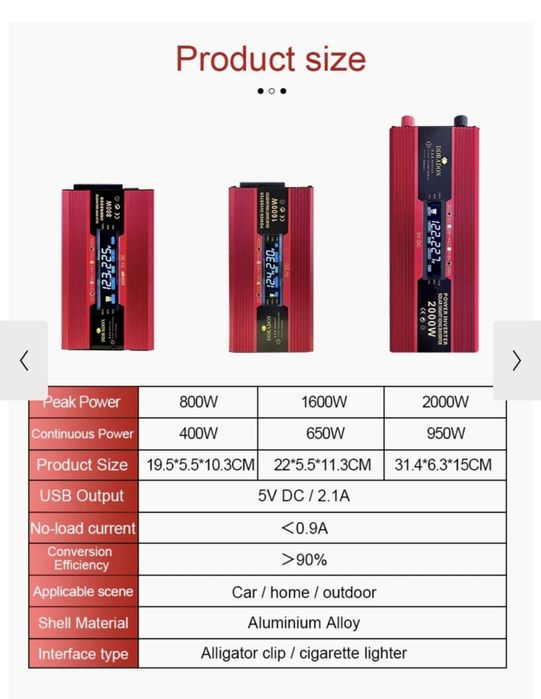 Інвертор 2000w (Нові)