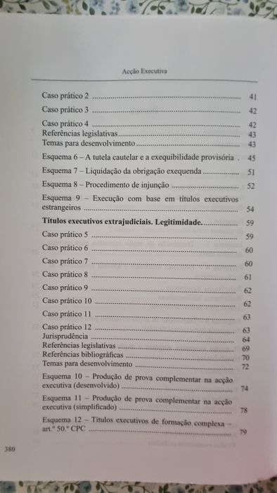 Manual Prático de Direiro Processual Civil
