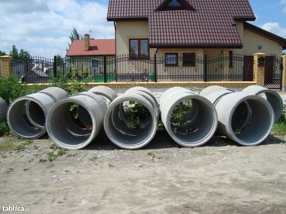 Kręgi betonowe | studzienne | przepustowe | szambo | krąg betonowy