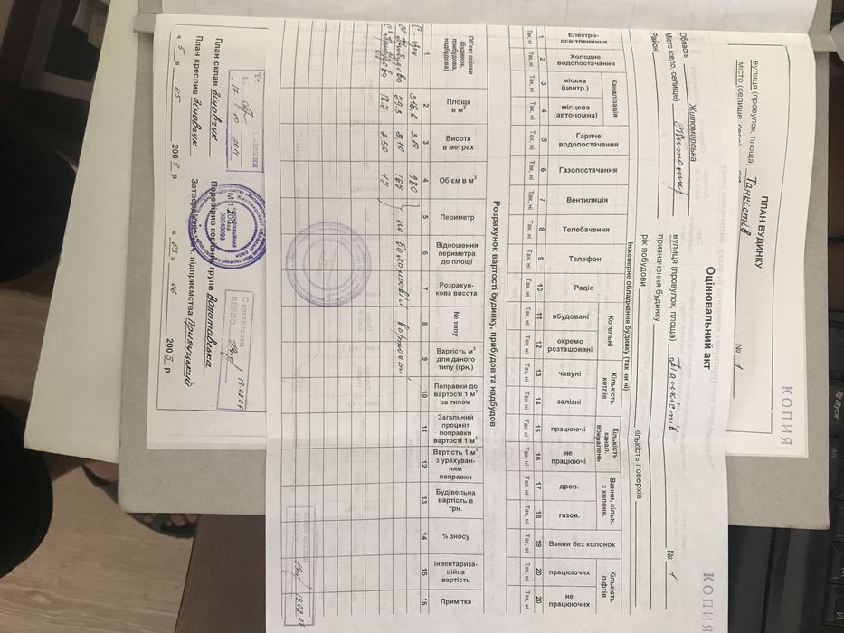 Продам виробниче приміщення 413 м.кв