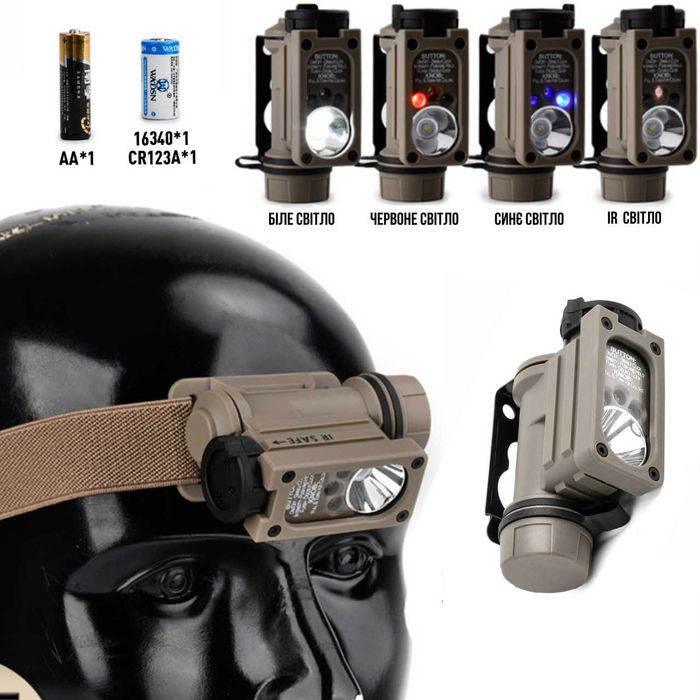 Тактический фонарик на шлем WADSN Sidewinder Compact II