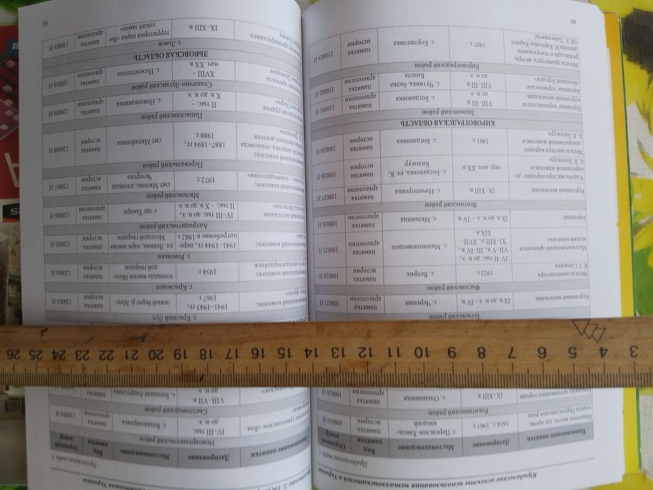 Использования металлоискателей в Украине.