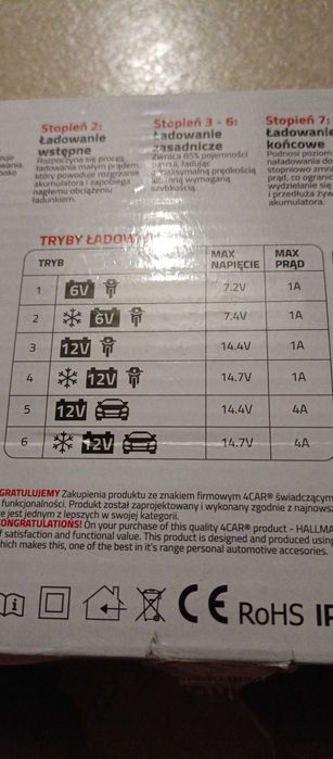 Prostownik automatyczny digital z testerem