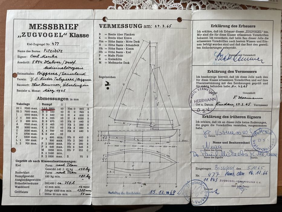 Żaglówka, łódka klasy Kielzugvogel, KZV, Kieler,