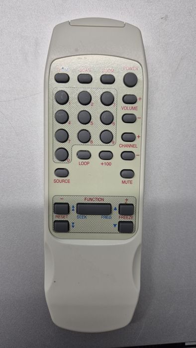 Pilot zdalnego sterowania karta TV PC