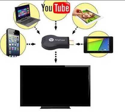 Anycast M2 Plus ТВ-приставка Wifi