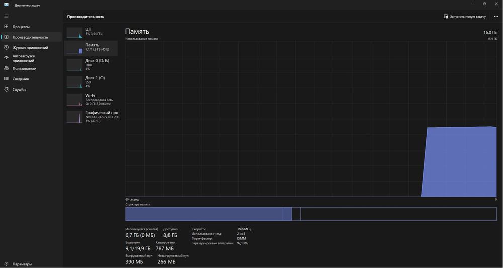 Продам Свой Ігровий Компʼютер Игровой Пк Ryzen 5 3600 | rtx 2060