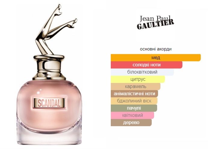 Scandal 80 ml новий