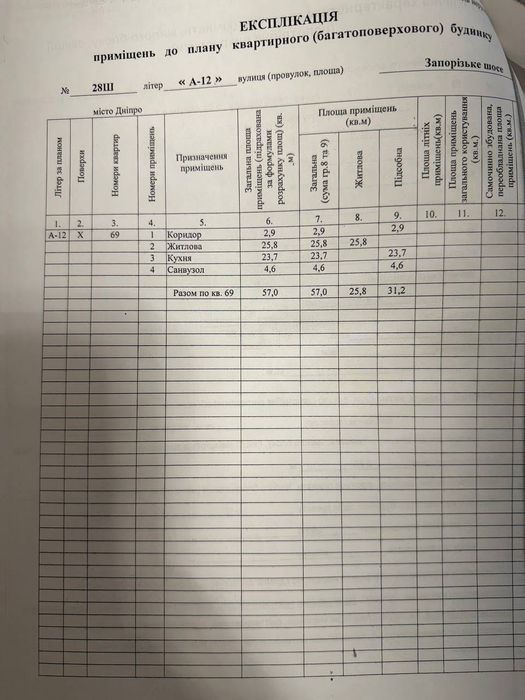 Продам 3к Стильную ЖК Счастливый на Днипри Запородское Шоссе Барви New