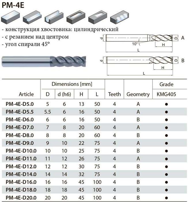 Фреза 6 мм ZCC PM-4