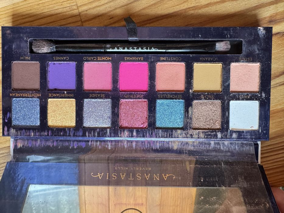 Палетка теней Anastasia Beverly Hills