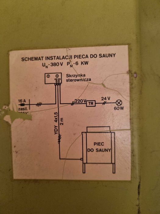 PIec eletryczny do sauny