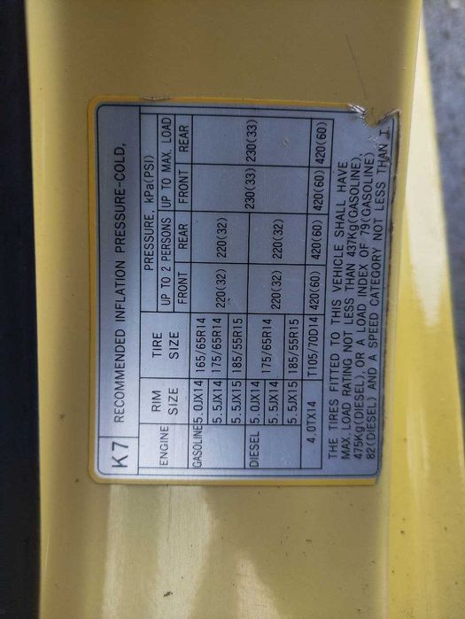 продам авто Hyundai Getz 2010