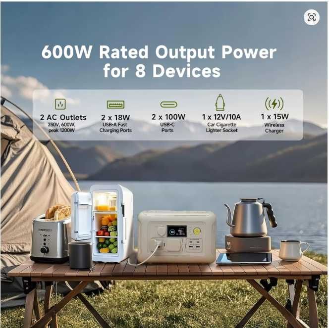 НОВА Зарядна станція Allpowers R 600 Вт / 299 Вт год / LiFePO4