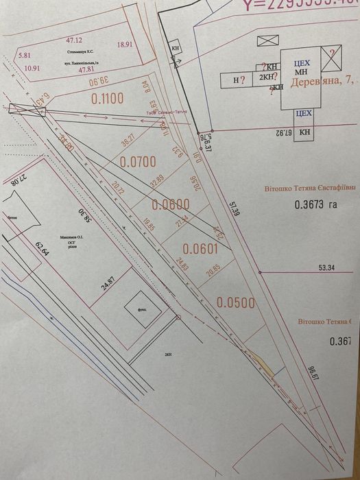 Фасадна ділянка комерція 7 соток для бізнесу