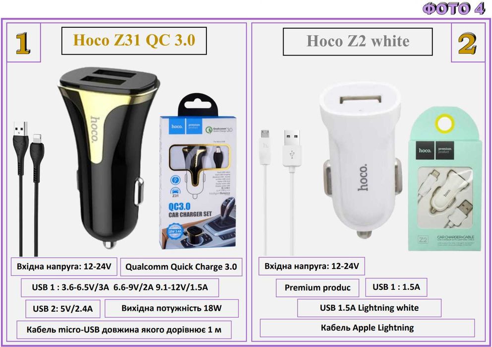 Бездротовий автомобільний FM трансмітер МP 3