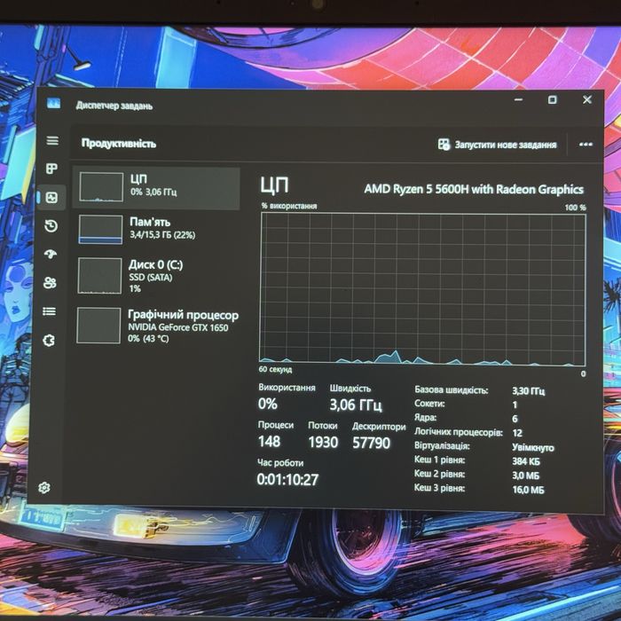 Ігровий ноутбук HP Ryzen 5600H, Gtx 1650, 16Gb