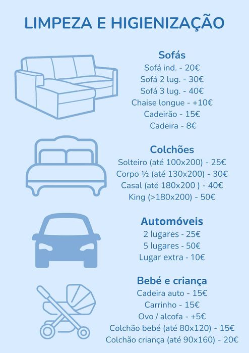 Limpeza e higienização