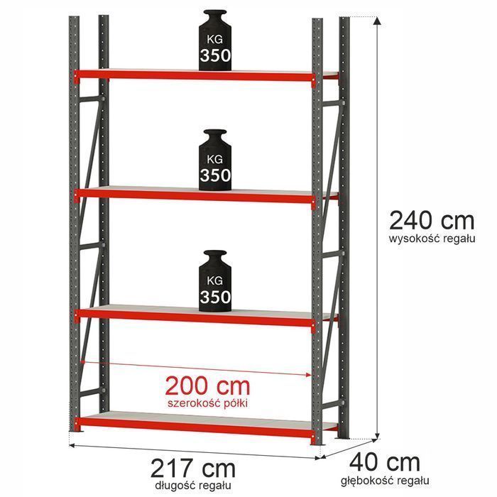 Regał magazynowy 4-półkowy Mega-M FORTIS 240x217x40 cm moduł bazowy