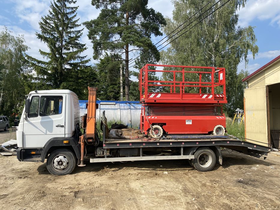 Оренда віброплита вібронога