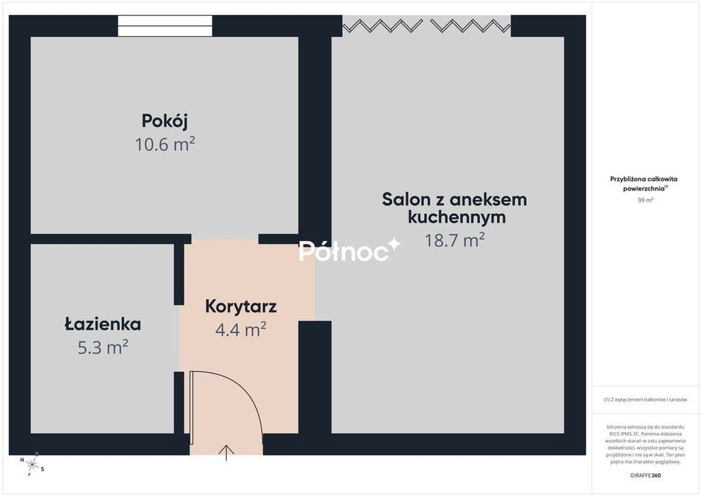 Apartamenty Miłaczki - Inwestycja Premium