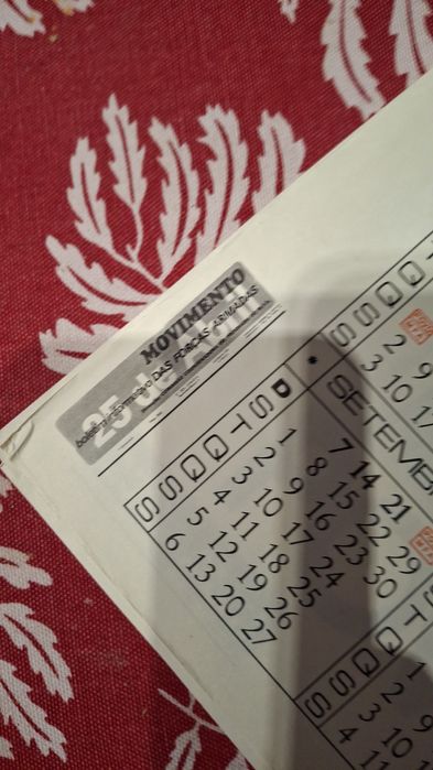 Cartazes 25 de abril vintage mfa