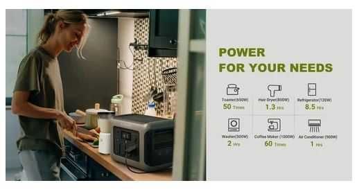 Зарядна станція ALLPOWERS R1500 Lite. Нова. Гарантія