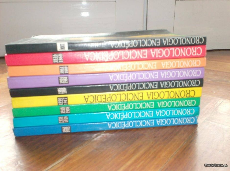 Enciclopédia do mundo moderno cronologia