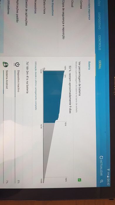 vendo samsung galaxy note pro 12.2pl