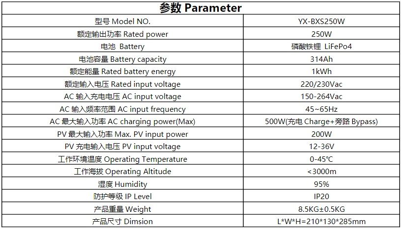 Зарядна станція  2000w 1000w lifepo4