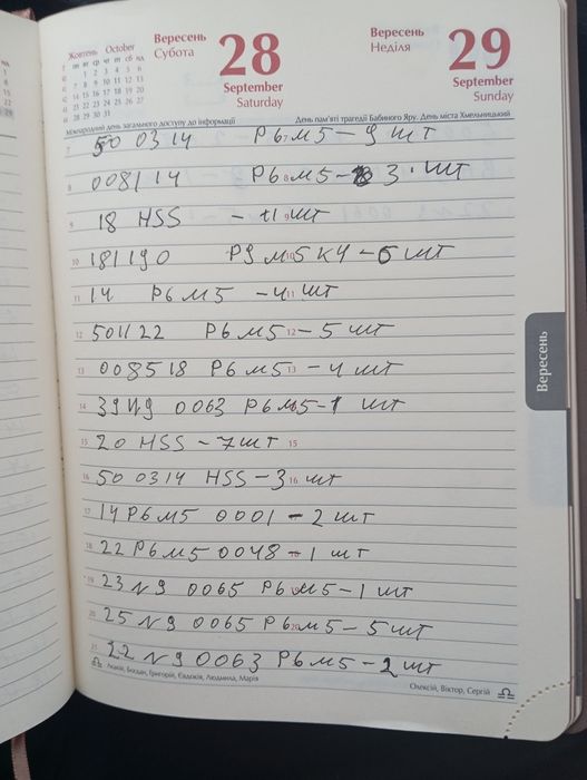 Продам фрези кінцеві з конічним хвостовиком різних діаметрів