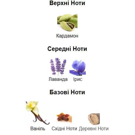 Le Male Le Parfum, Jean Paul Gaultier
Eau de Parfum, парфуми, духи.