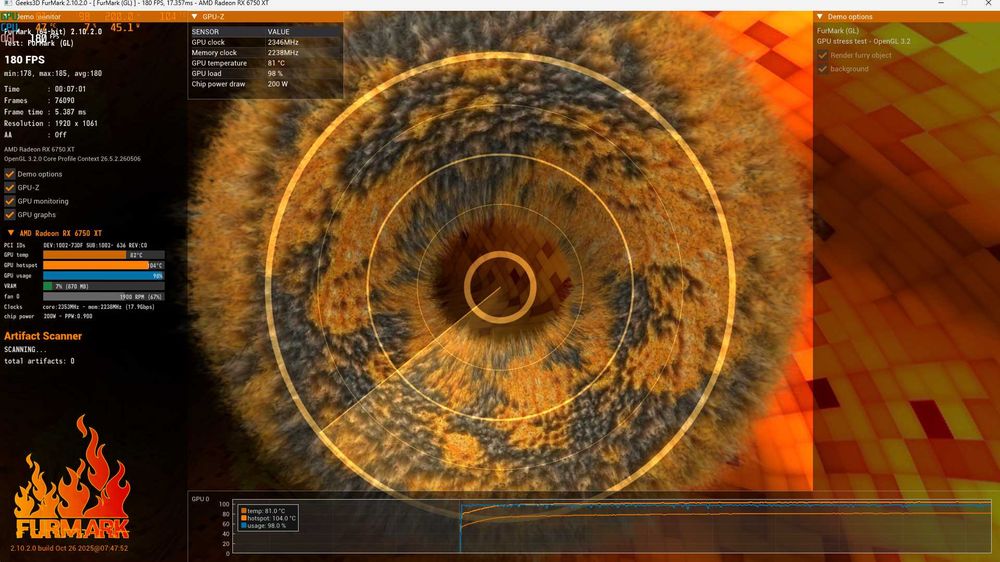 Відеокарта AMD Radeon RX 6750 XT