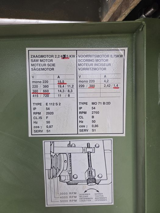 Piła formatowa Robland Z320
