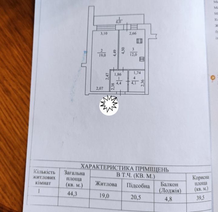 1-кімнатна квартира з автономним опаленням