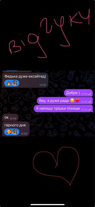 Сучасна онлайн підготовка дітей до школи, допомога з навчанням 1-5кл