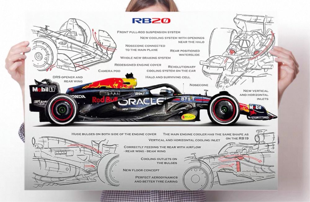 Posters Formula 1. Novos . Preço unitário. 90*60