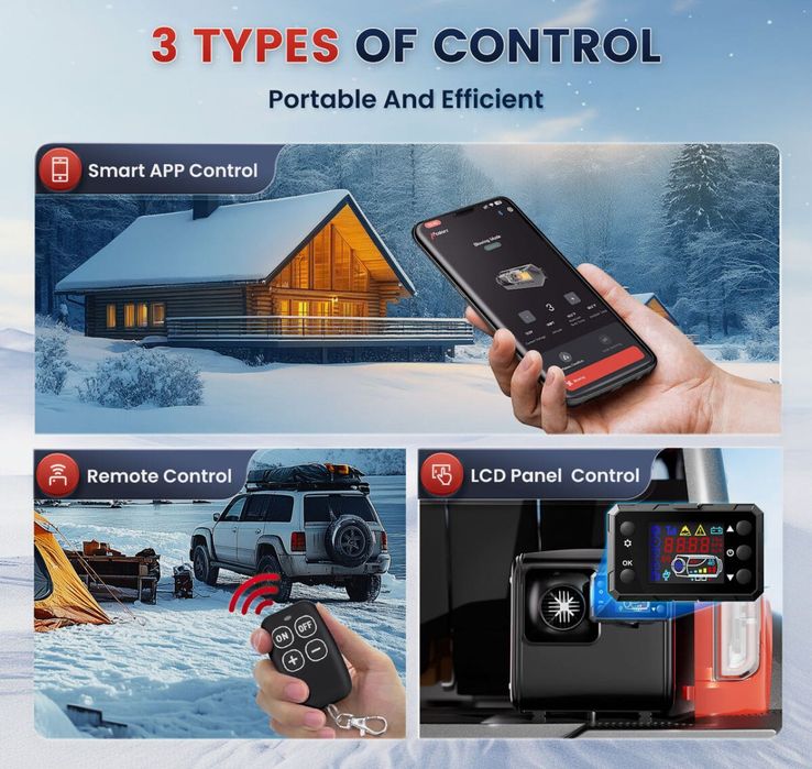 Повітряний нагрівач