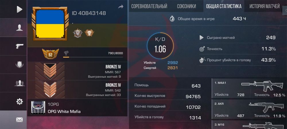 Аккаунт в стандофф 2