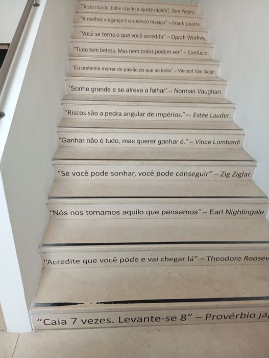 Processos Empresariais ISO