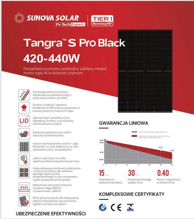 Panel fotowoltaiczny Sunova 430Wp