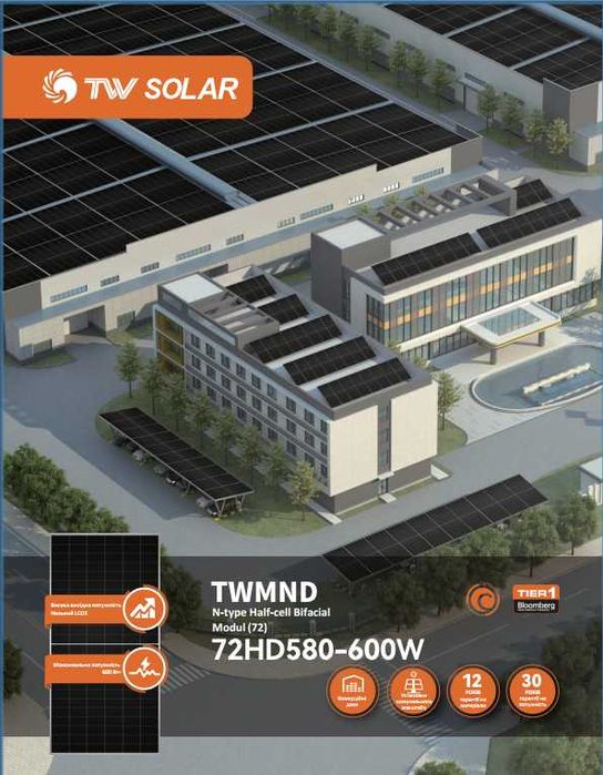 !Низька ціна! Сонячні панелі 590 кВт. Наявність. Доставка.