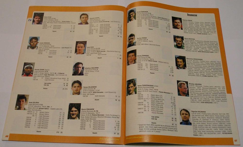 PIŁKA NOŻNA Alfabetyczny Album Ligowy - 1998